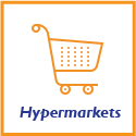 hyper